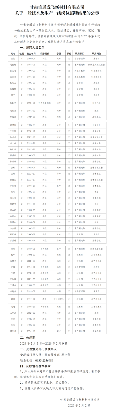 关于规范社会招聘拟录用人员公示工作的通知-甘肃成飞_01.png 关于规范社会招聘拟录用人员公示工作的通知-甘肃成飞_01.png